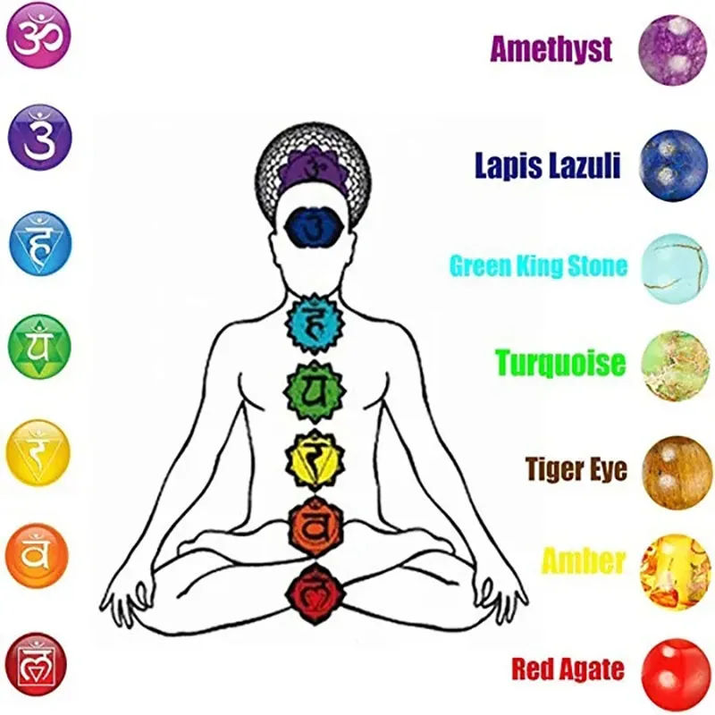 7-Chakra- absorbieren und lösen ätherische Öle, Diffusor-Armbänder – Bild 3