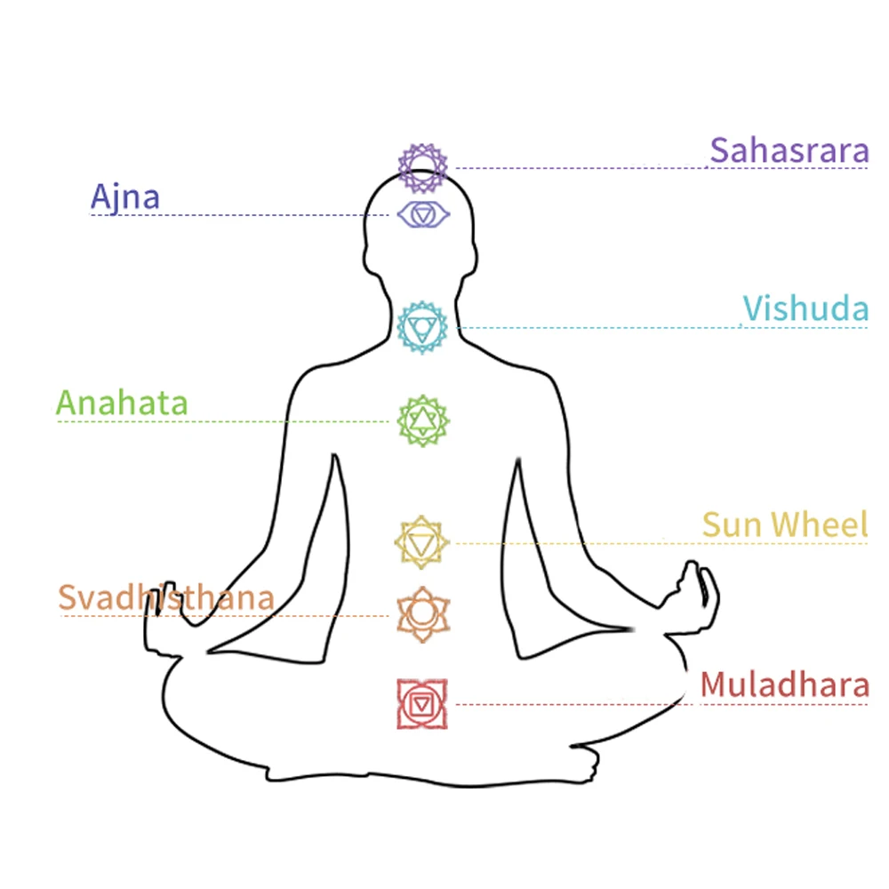 Chakra-Steine mit Lapislazuli, gravierten Symbolen, runde (4 Stück) – Bild 5